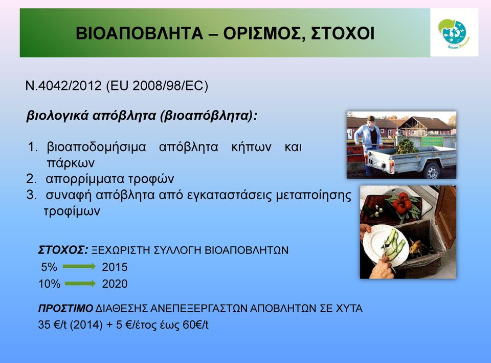 βιοαποδομήσιμα απόβλητα κήπων και πάρκων 2. απορρίμματα τροφών 3.