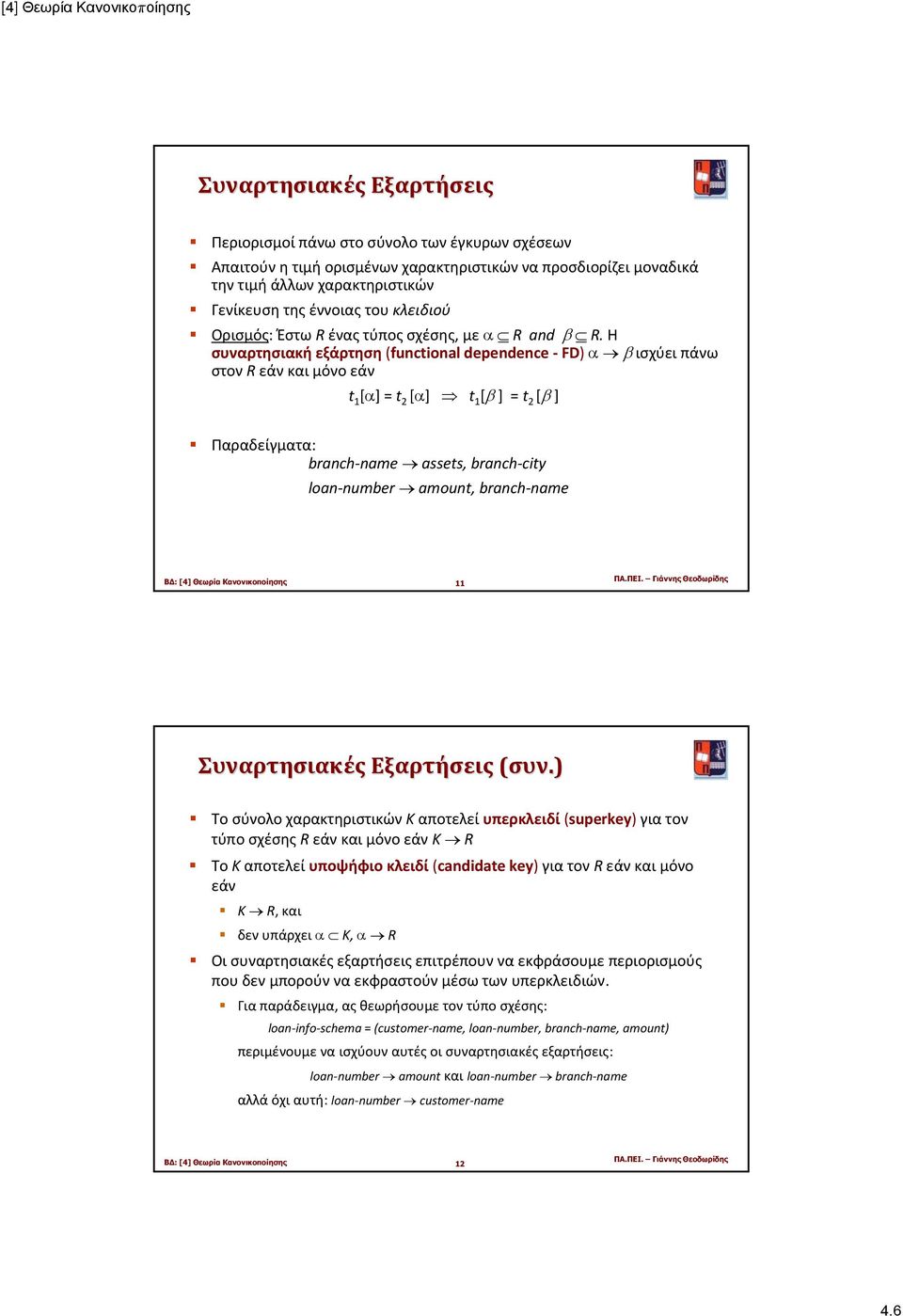 Η συναρτησιακή εξάρτηση (functional dependence FD) α β ισχύει πάνω στον R εάν και μόνο εάν t 1 [α] = t 2 [α] t 1 [β ] = t 2 [β ] Παραδείγματα: branch name assets, branch city loan number amount,