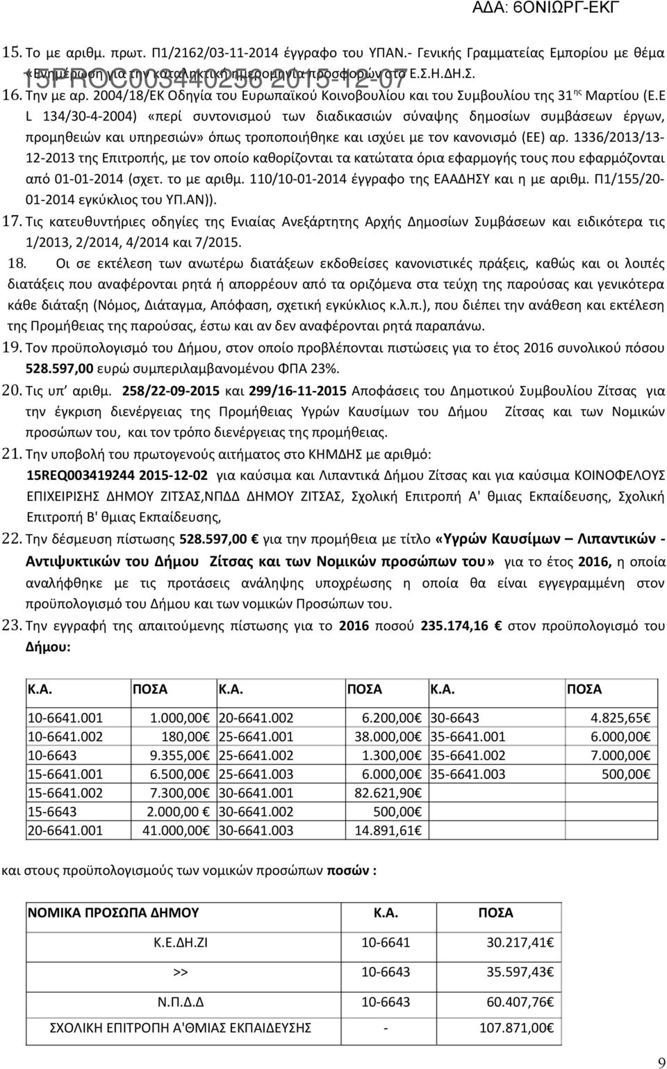 Ε L 134/30-4-2004) «περί συντονισμού των διαδικασιών σύναψης δημοσίων συμβάσεων έργων, προμηθειών και υπηρεσιών» όπως τροποποιήθηκε και ισχύει με τον κανονισμό (ΕΕ) αρ.