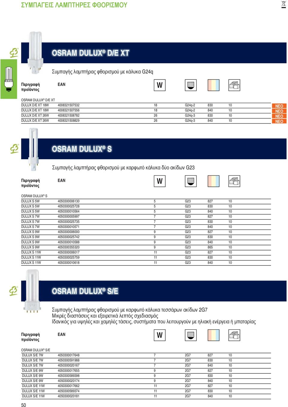 DULUX S 5W 4050300006130 5 G23 827 10 DULUX S 5W 4050300025728 5 G23 830 10 DULUX S 5W 4050300010564 5 G23 840 10 DULUX S 7W 4050300005997 7 G23 827 10 DULUX S 7W 4050300025735 7 G23 830 10 DULUX S