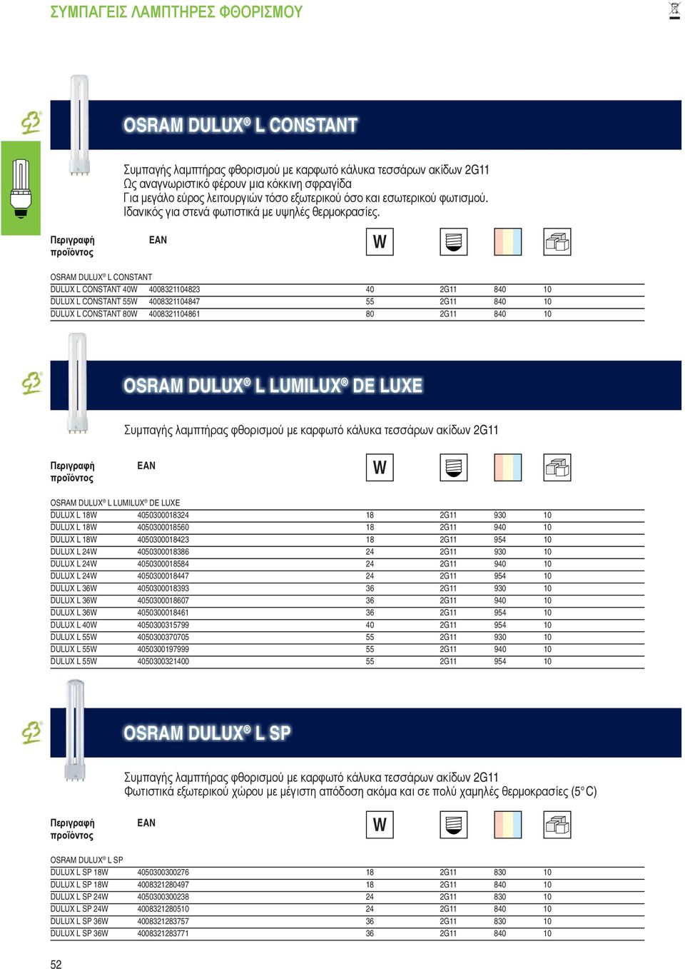 OSRAM DULUX L CONSTANT DULUX L CONSTANT 40W 4008321104823 40 2G11 840 10 DULUX L CONSTANT 55W 4008321104847 55 2G11 840 10 DULUX L CONSTANT 80W 4008321104861 80 2G11 840 10 OSRAM DULUX L LUMILUX DE