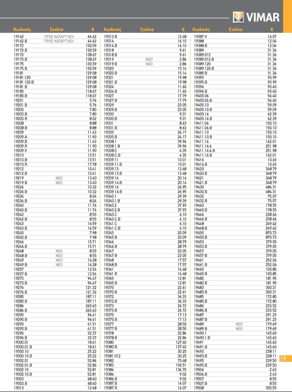 B 11.43 19209.R 11.90 19209.V 11.90 19210 13.51 19210.B 13.51 19210.R 17.78 19212 10.41 19212.B 10.41 19219 ΝΕΟ 13.40 19219.B ΝΕΟ 13.40 19226 10.32 19226.B 10.32 19234 8.04 19234.B 8.04 19240 11.