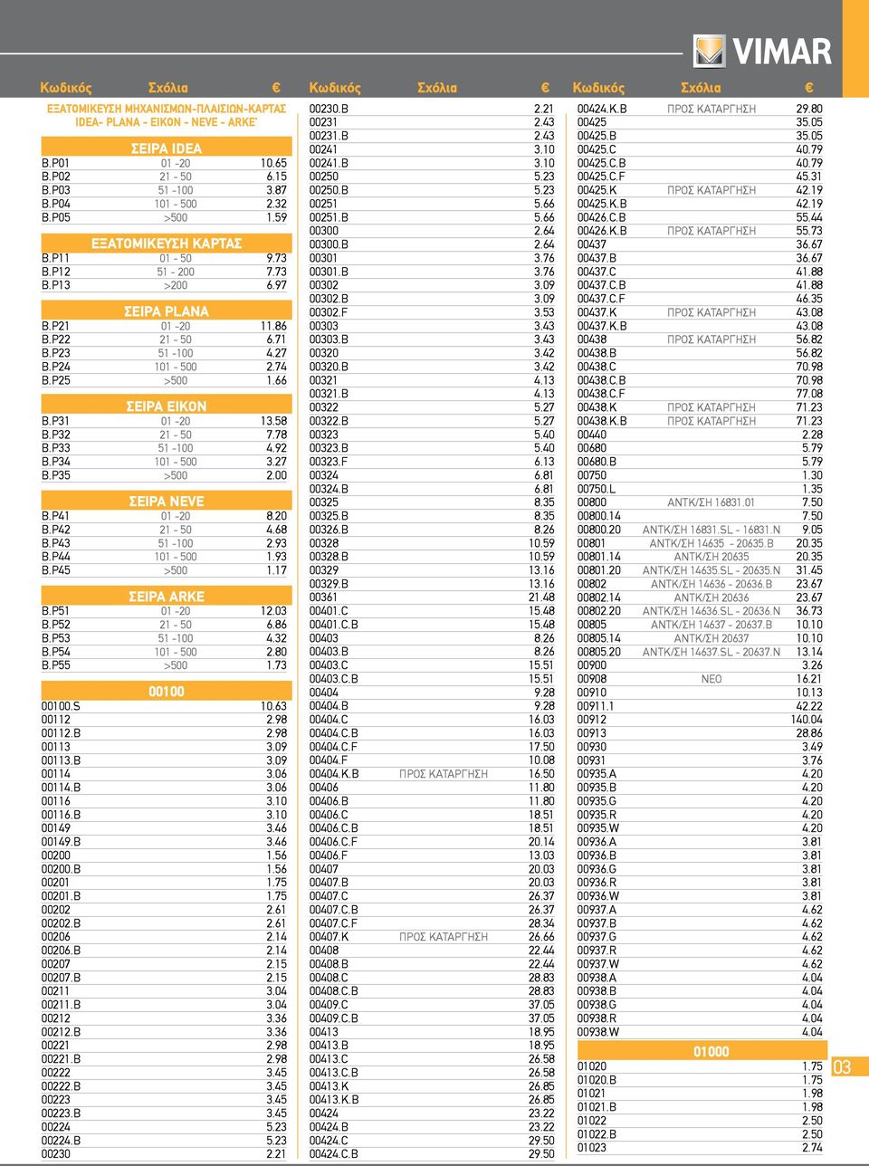 P24 101-500 2.74 B.P25 >500 1.66 ΣΕΙΡΑ EIKON B.P31 01-20 13.58 B.P32 21-50 7.78 B.P33 51-100 4.92 B.P34 101-500 3.27 B.P35 >500 2.00 ΣΕΙΡΑ NEVE B.P41 01-20 8.20 B.P42 21-50 4.68 B.P43 51-100 2.93 B.