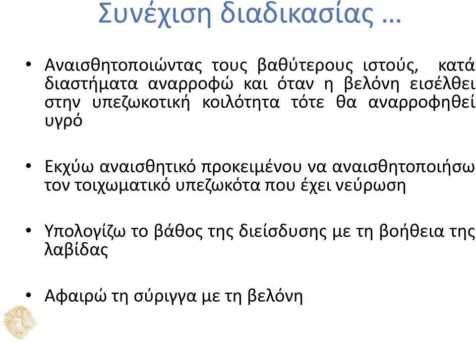 αναισθητικό προκειμένου να αναισθητοποιήσω τον τοιχωματικό υπεζωκότα που έχει νεύρωση