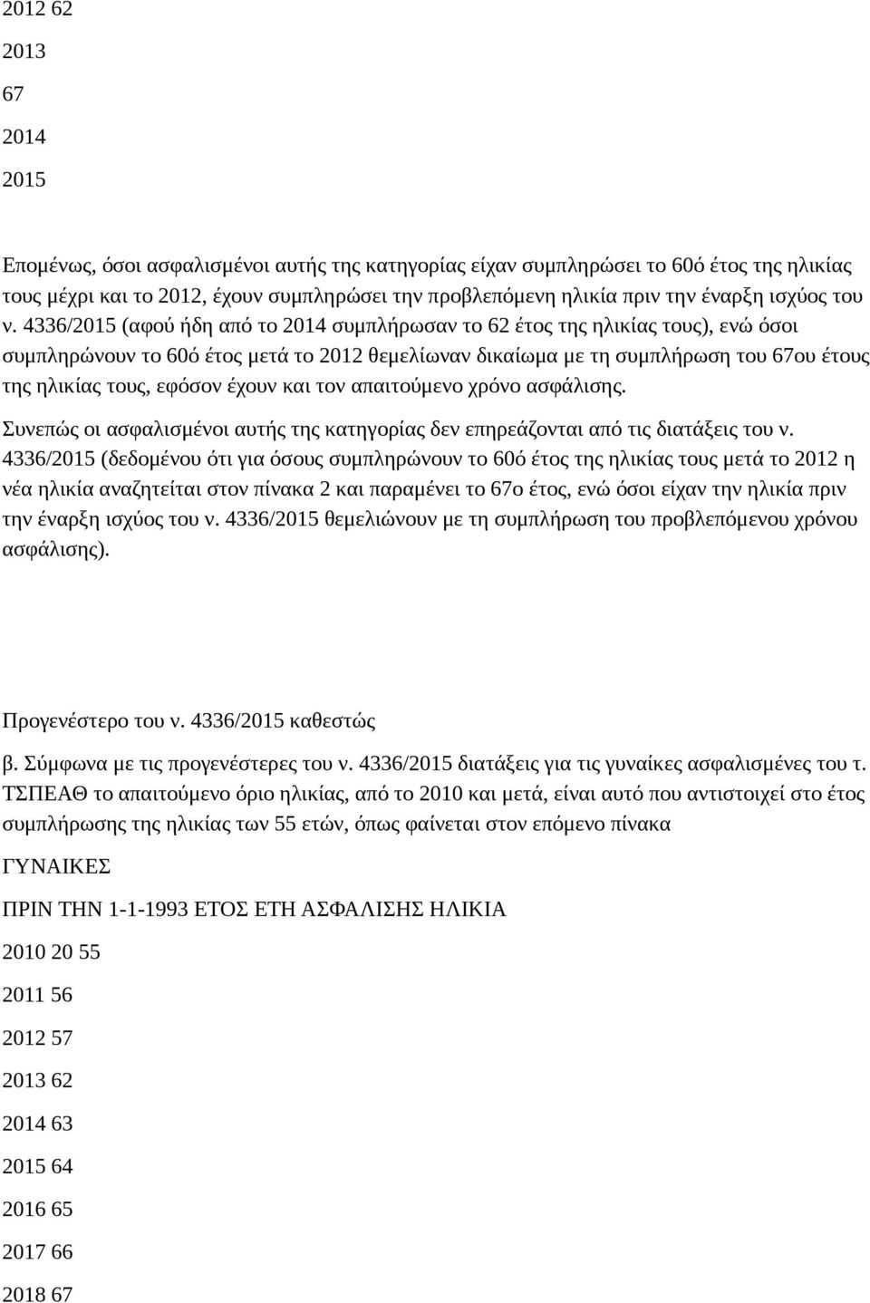 4336/2015 (αφού ήδη από το 2014 συμπλήρωσαν το 62 έτος της ηλικίας τους), ενώ όσοι συμπληρώνουν το 60ό έτος μετά το 2012 θεμελίωναν δικαίωμα με τη συμπλήρωση του 67ου έτους της ηλικίας τους, εφόσον