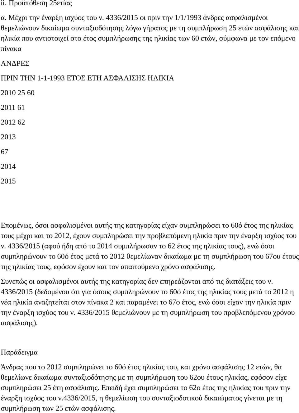 60 ετών, σύμφωνα με τον επόμενο πίνακα ΑΝΔΡΕΣ ΠΡΙΝ ΤΗΝ 1-1-1993 ΕΤΟΣ ΕΤΗ ΑΣΦΑΛΙΣΗΣ ΗΛΙΚΙΑ 2010 25 60 2011 61 2012 62 2013 67 2014 2015 Επομένως, όσοι ασφαλισμένοι αυτής της κατηγορίας είχαν