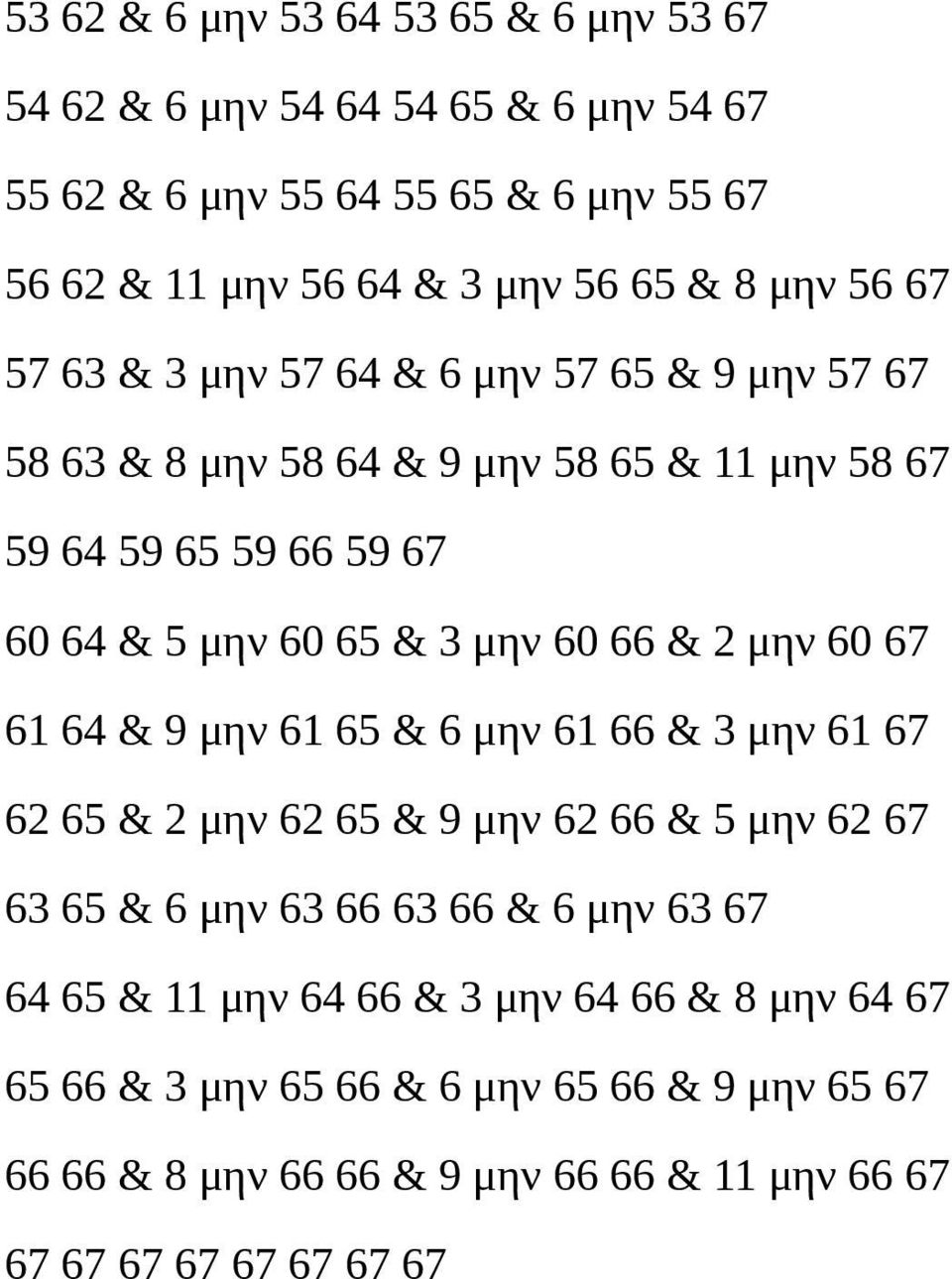 60 66 & 2 μην 60 67 61 64 & 9 μην 61 65 & 6 μην 61 66 & 3 μην 61 67 62 65 & 2 μην 62 65 & 9 μην 62 66 & 5 μην 62 67 63 65 & 6 μην 63 66 63 66 & 6 μην 63 67 64