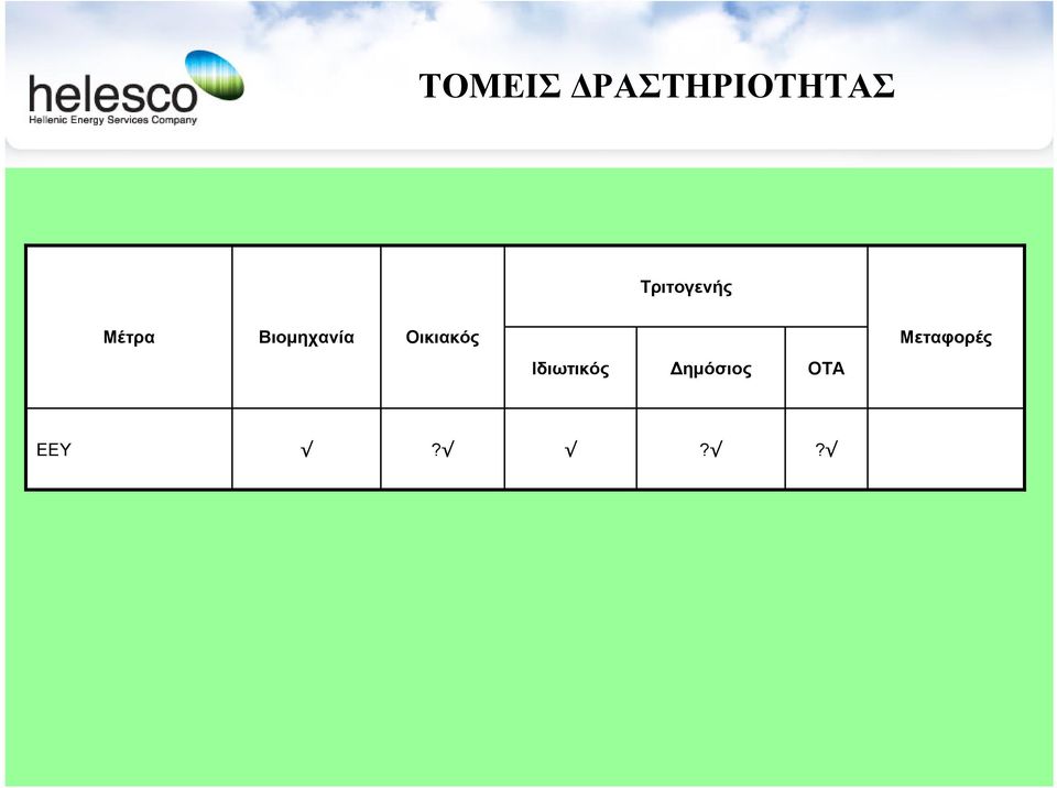 Βιοµηχανία Οικιακός