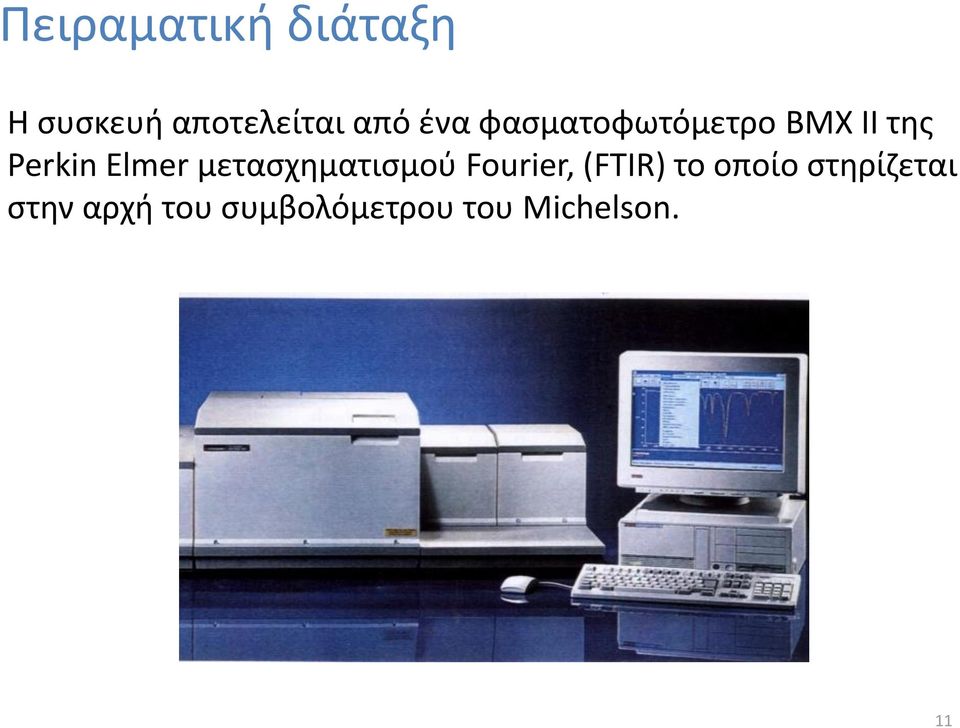 μετασχηματισμού Fourier, (FTIR) το οποίο