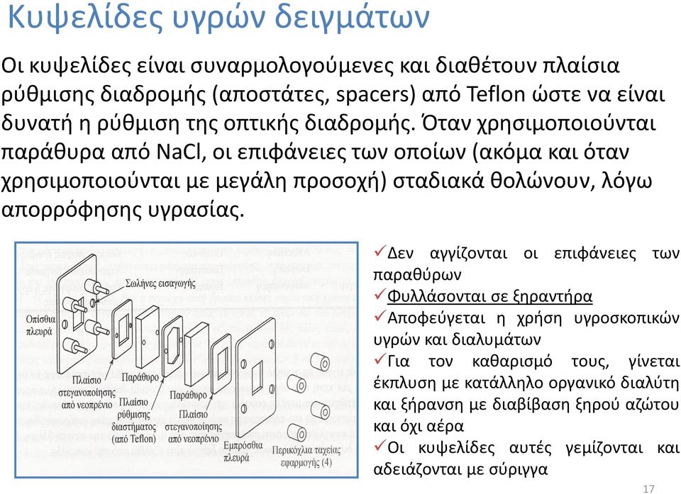 Όταν χρησιμοποιούνται παράθυρα από NaCl, οι επιφάνειες των οποίων (ακόμα και όταν χρησιμοποιούνται με μεγάλη προσοχή) σταδιακά θολώνουν, λόγω απορρόφησης υγρασίας.