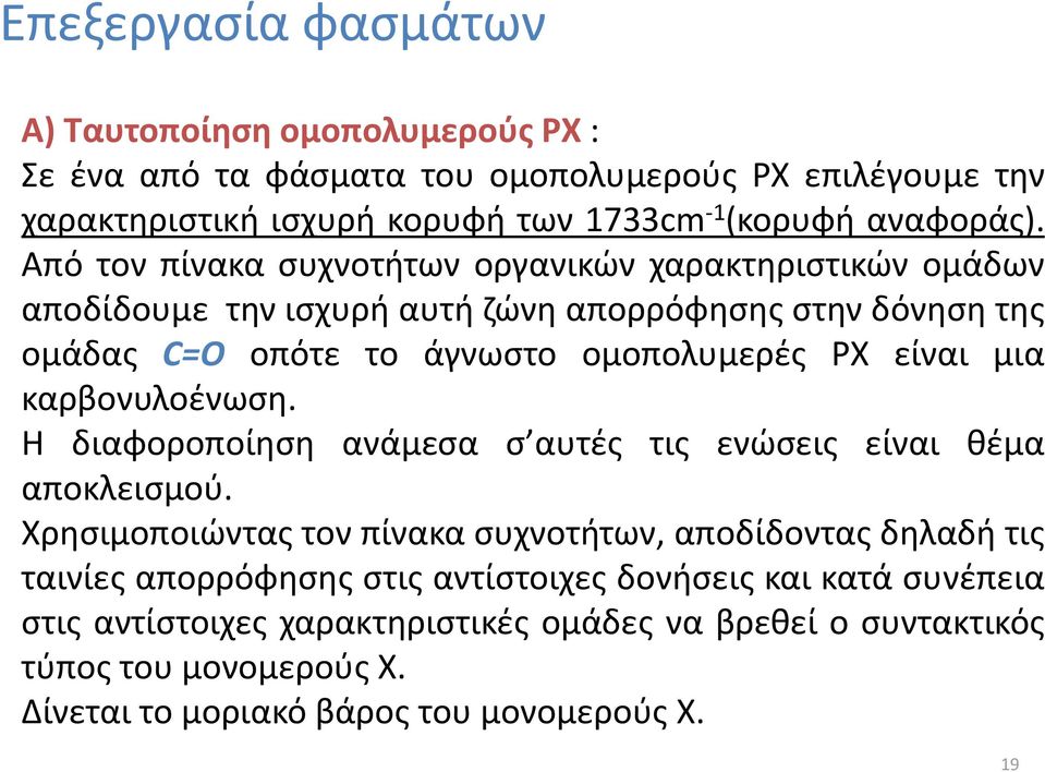 Από τον πίνακα συχνοτήτων οργανικών χαρακτηριστικών ομάδων αποδίδουμε την ισχυρή αυτή ζώνη απορρόφησης στην δόνηση της ομάδας C=O οπότε το άγνωστο ομοπολυμερές PΧ είναι μια