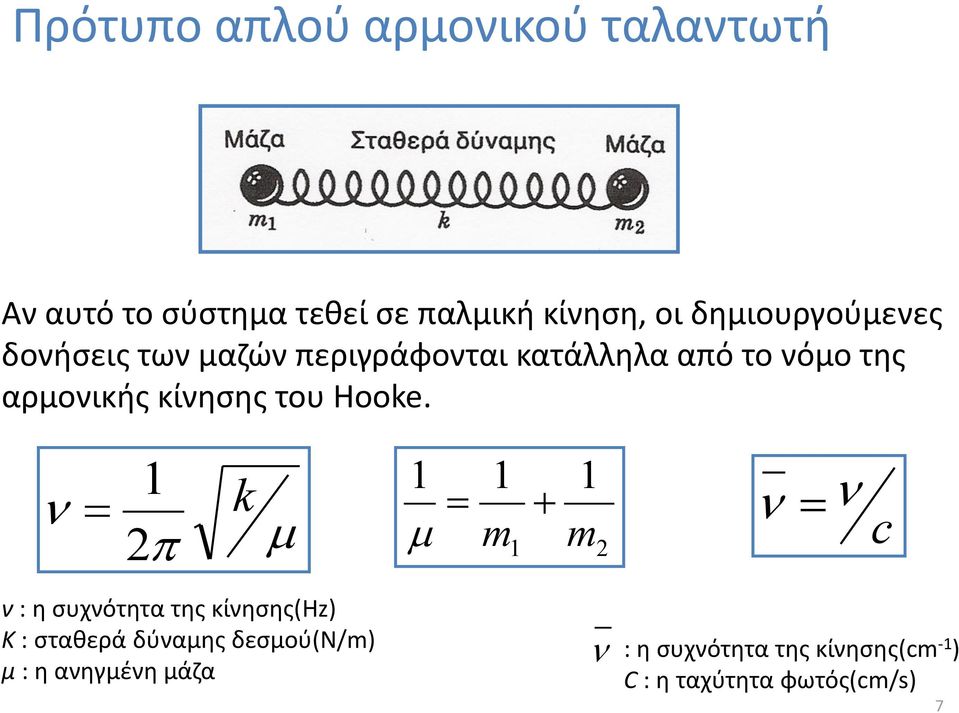 κίνησης του Hooke.