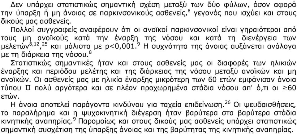 9 Η συχνότητα της άνοιας αυξάνεται ανάλογα µε τη διάρκεια της νόσου.