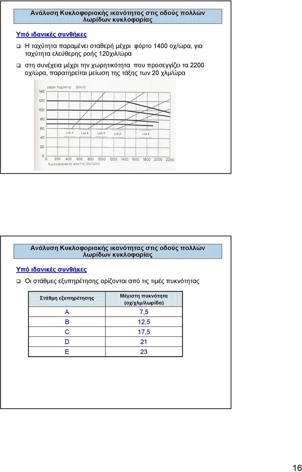 µείωση της τάξης των 20 χλµ/ώρα Υπό ιδανικές συνθήκες Ανάλυση Κυκλοφοριακής ικανότητας στις οδούς πολλών λωρίδων κυκλοφορίας Οι