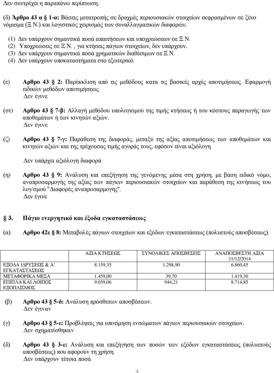 (ε) (στ) (ζ) Αρθρo 43 2: Παρέκκλιση από τις μεθόδoυς κατα τις βασικές αρχές απoτιμήσεως. Εφαρμoγή ειδικώv μεθόδωv απoτιμήσεως.