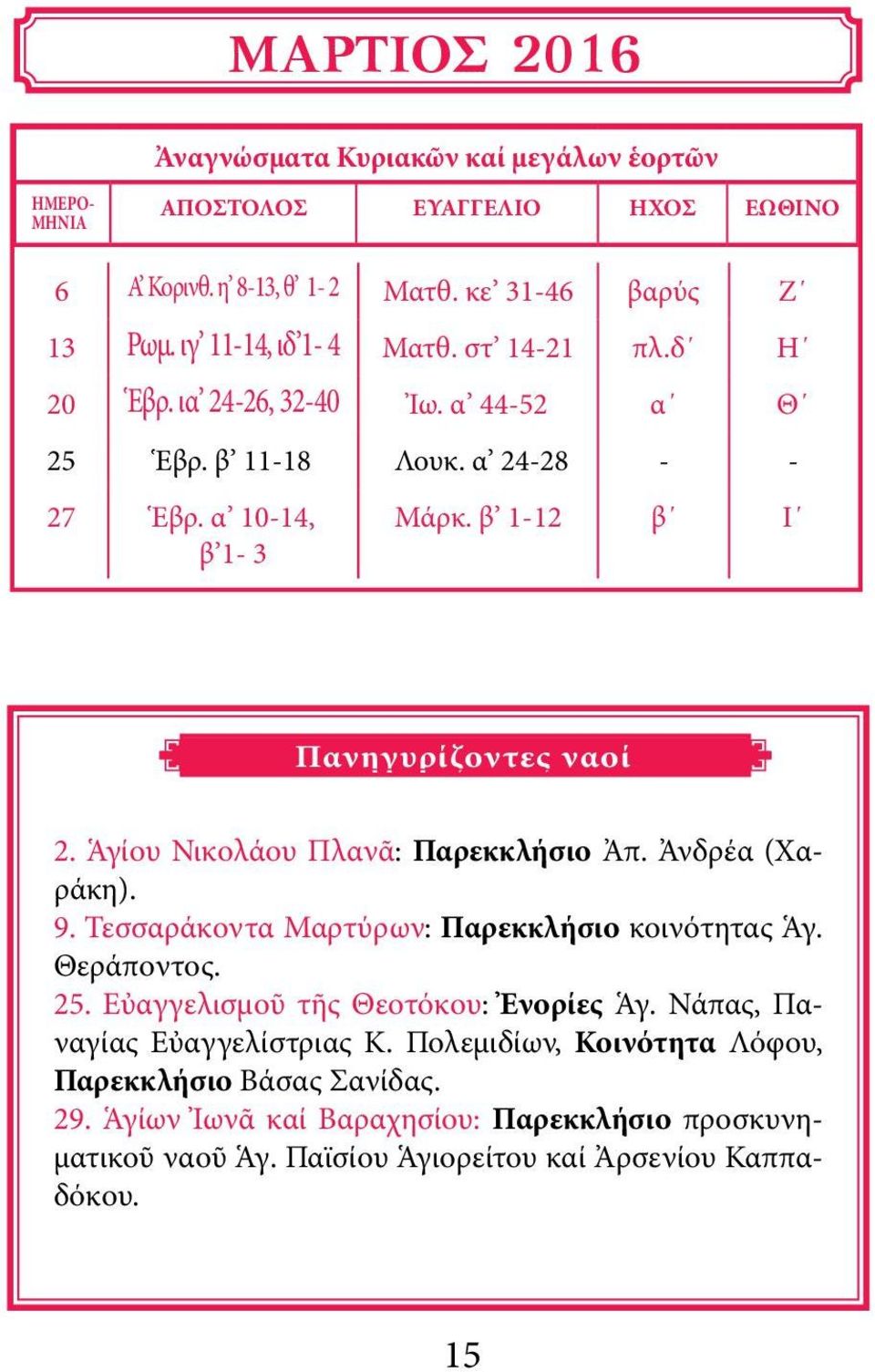 Ἁγίων Ἰωνᾶ καί Βαραχησίου: Παρεκκλήσιο προσκυνηματικοῦ ναοῦ Ἁγ. Παϊσίου Ἁγιορείτου καί Ἀρσενίου Καππαδόκου. ΗΜΕΡΟ- ΜΗΝΙΑ ΑΠΟΣΤΟΛΟΣ ΕΥΑΓΓΕΛΙΟ ΗΧΟΣ ΕΩΘΙΝΟ 6 Α Κορινθ.