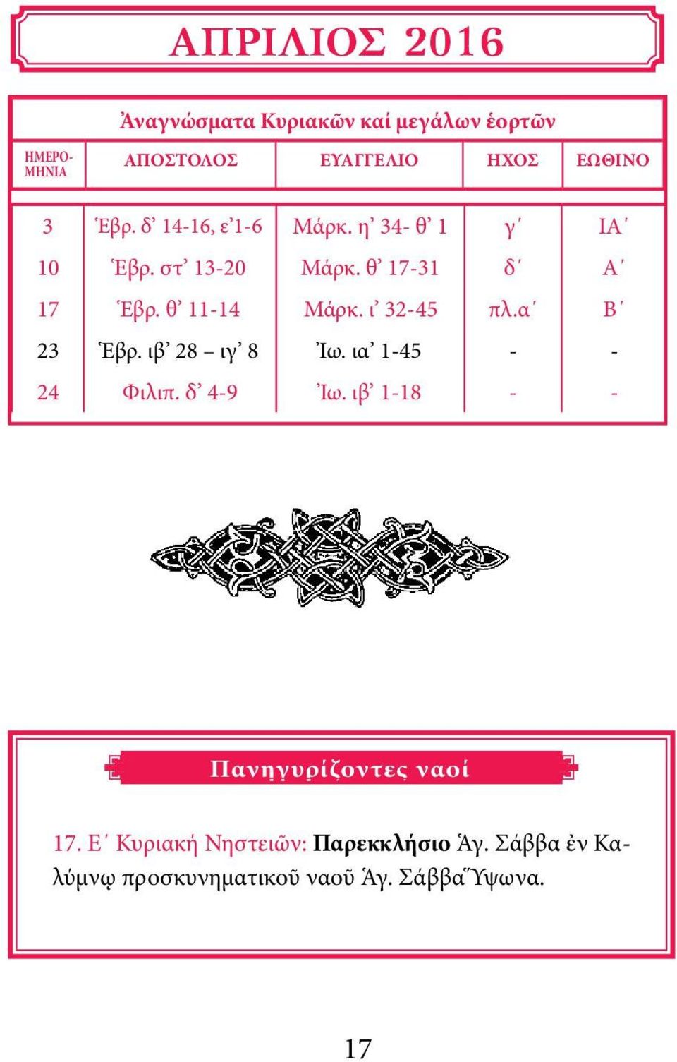ι 32-45 πλ.α Β 23 Ἑβρ. ιβ 28 ιγ 8 Ἰω. ια 1-45 - - 24 Φιλιπ. δ 4-9 Ἰω.