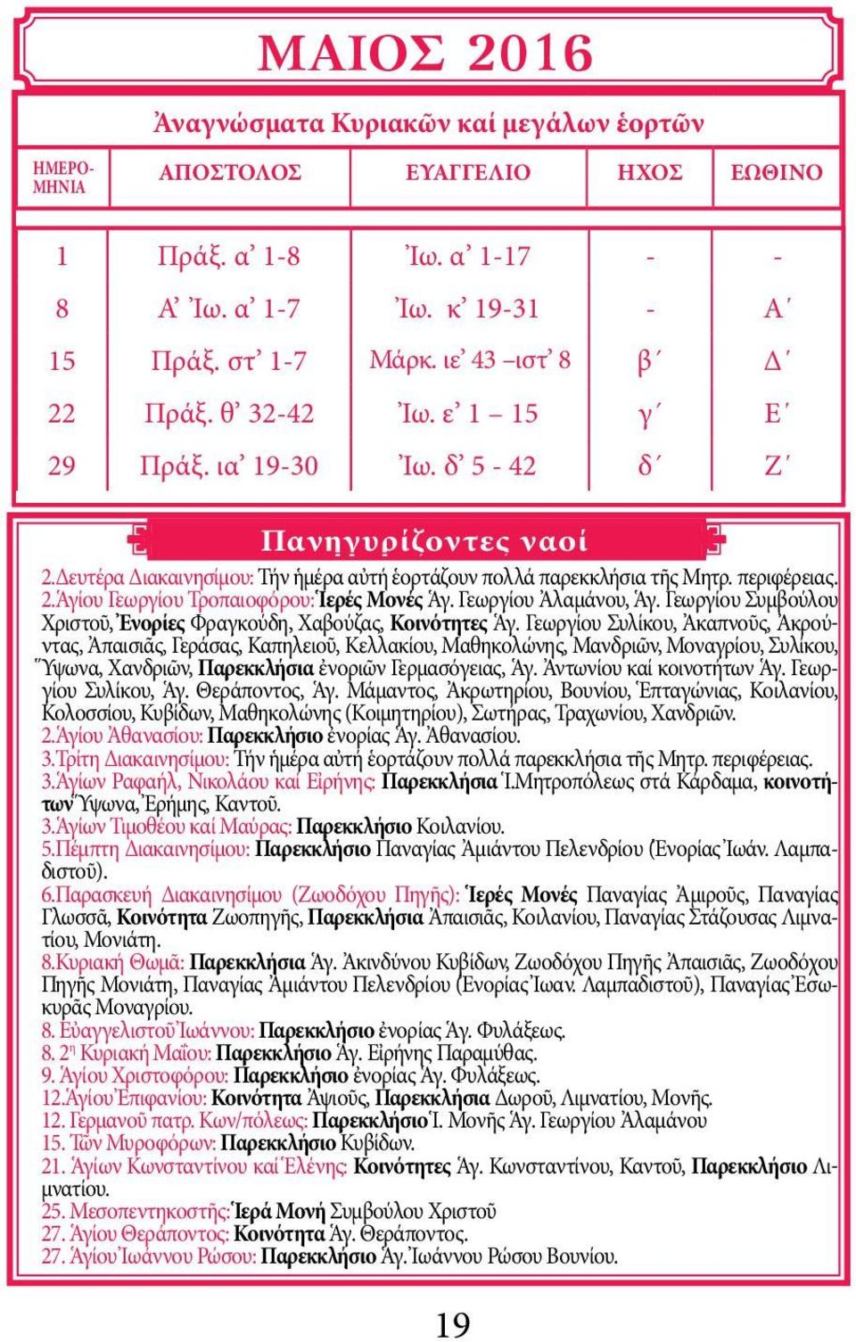 Γεωργίου Ἀλαμάνου, Ἁγ. Γεωργίου Συμβούλου Χριστοῦ, Ἐνορίες Φραγκούδη, Χαβούζας, Κοινότητες Ἁγ.