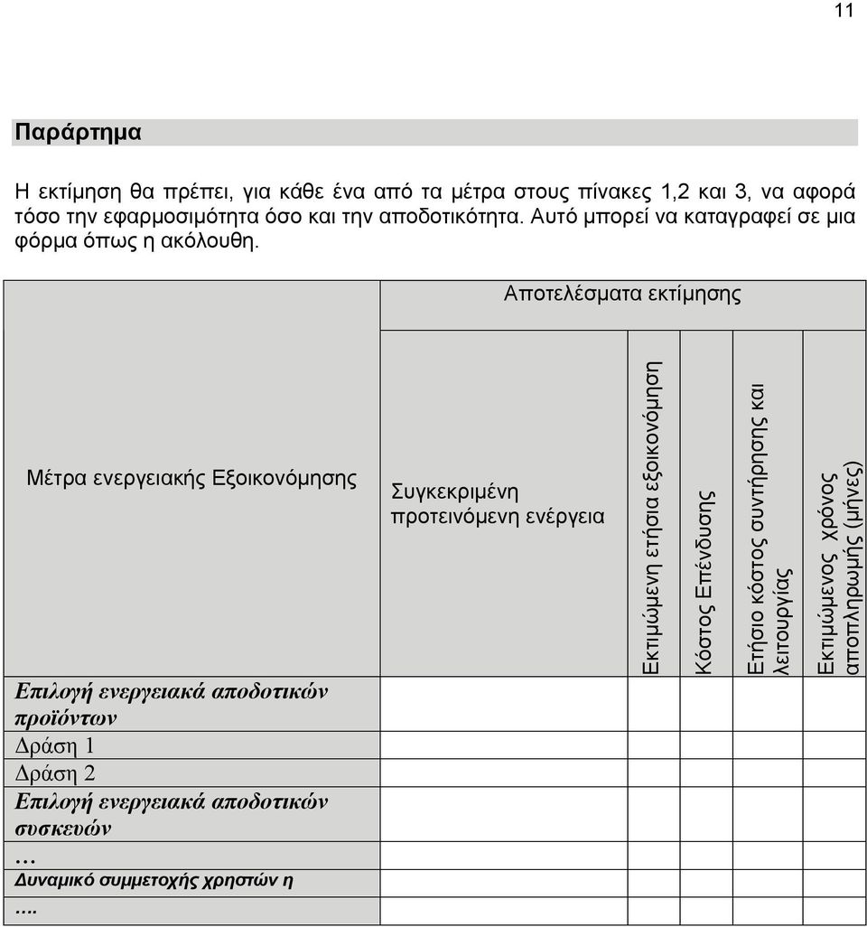 Αποτελέσματα εκτίμησης Μέτρα ενεργειακής Εξοικονόμησης Επιλογή ενεργειακά αποδοτικών προϊόντων Δράση 1 Δράση 2 Επιλογή ενεργειακά