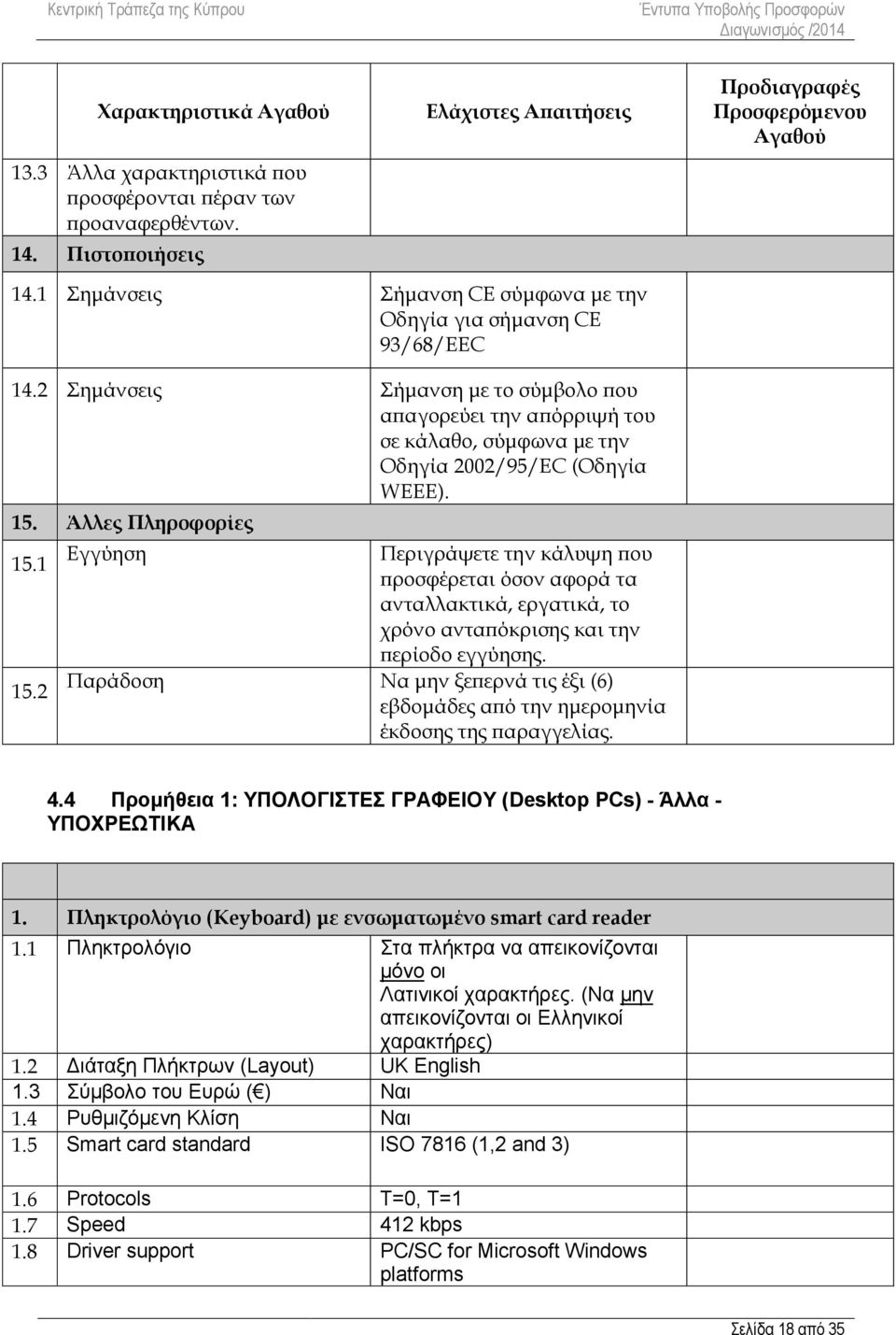 15. Άλλες Πληροφορίες 15.1 15.2 Εγγύηση Περιγράψετε την κάλυψη που προσφέρεται όσον αφορά τα ανταλλακτικά, εργατικά, το χρόνο ανταπόκρισης και την περίοδο εγγύησης.