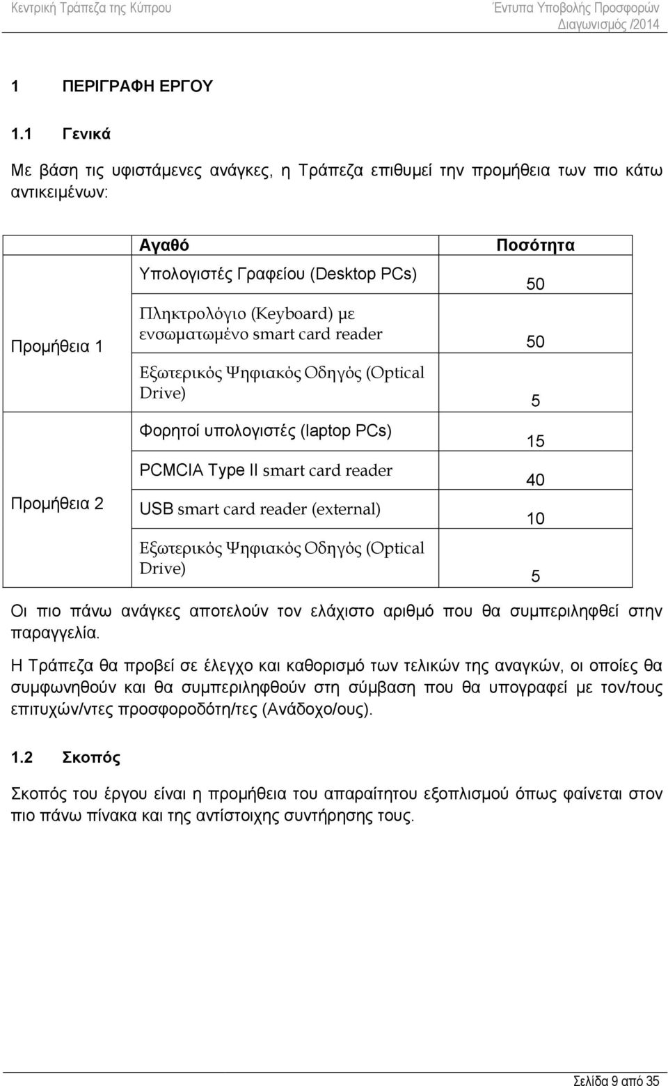 ενσωματωμένο smart card reader Εξωτερικός Ψηφιακός Οδηγός (Optical Drive) Φορητοί υπολογιστές (laptop PCs) PCMCIA Type II smart card reader USB smart card reader (external) Εξωτερικός Ψηφιακός Οδηγός