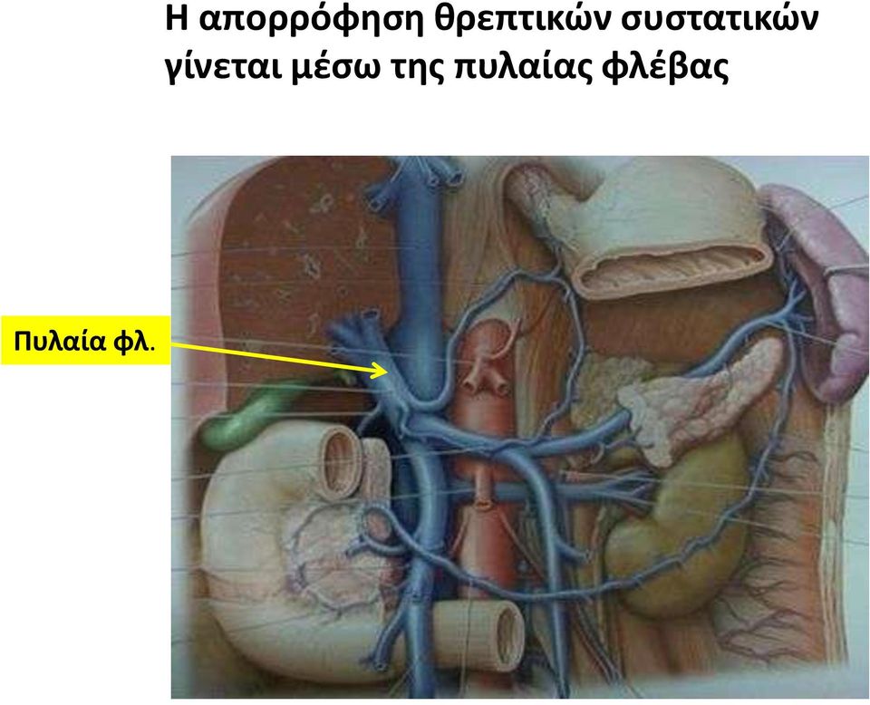 θρεπτικών