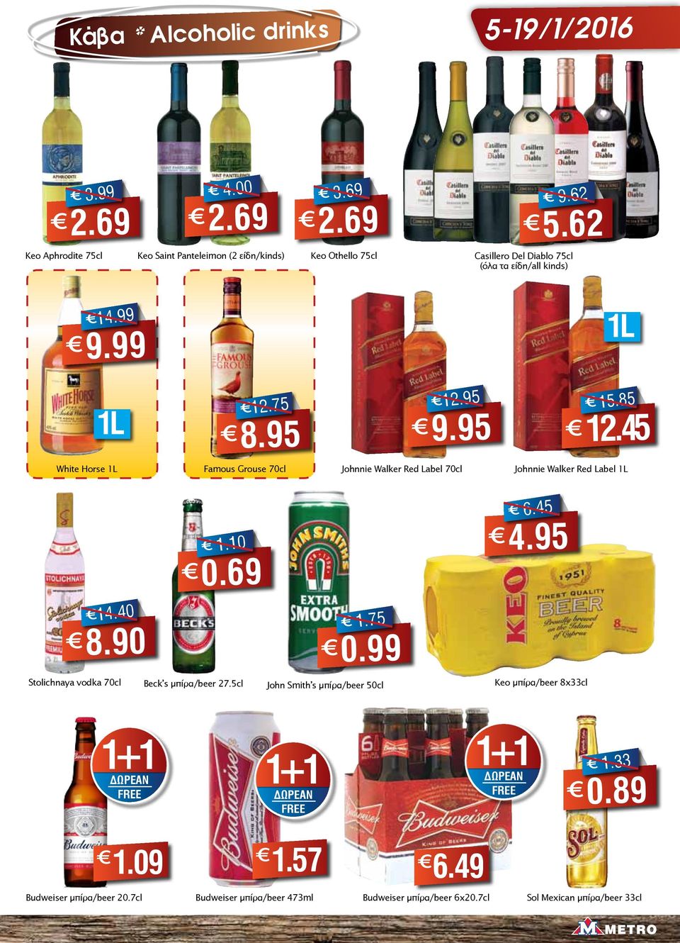 45 White Horse 1L Famous Grouse 70cl Johnnie Walker Red Label 70cl Johnnie Walker Red Label 1L 14.40 8.90 1.10 0.69 Stolichnaya vodka 70cl Beck s μπίρα/beer 27.5cl 1.