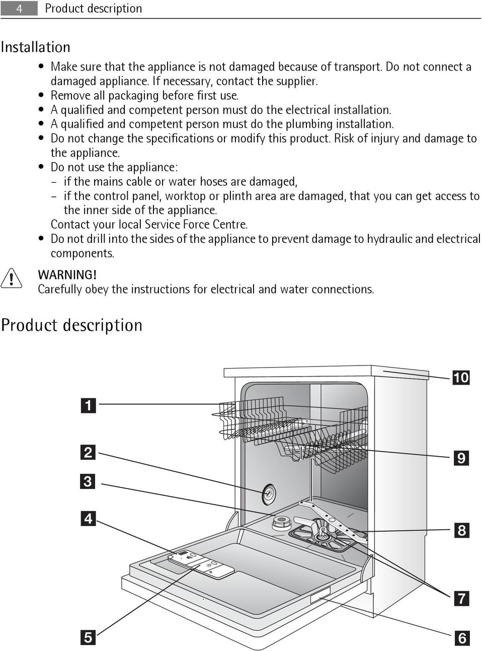 Do not change the specifications or modify this product. Risk of injury and damage to the appliance.