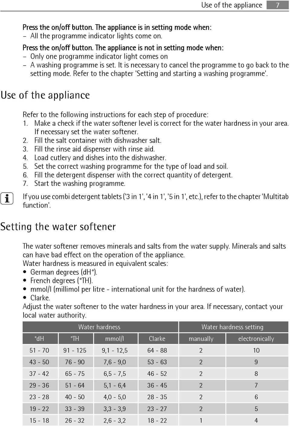 Use of the appliance Refer to the following instructions for each step of procedure: 1. Make a check if the water softener level is correct for the water hardness in your area.