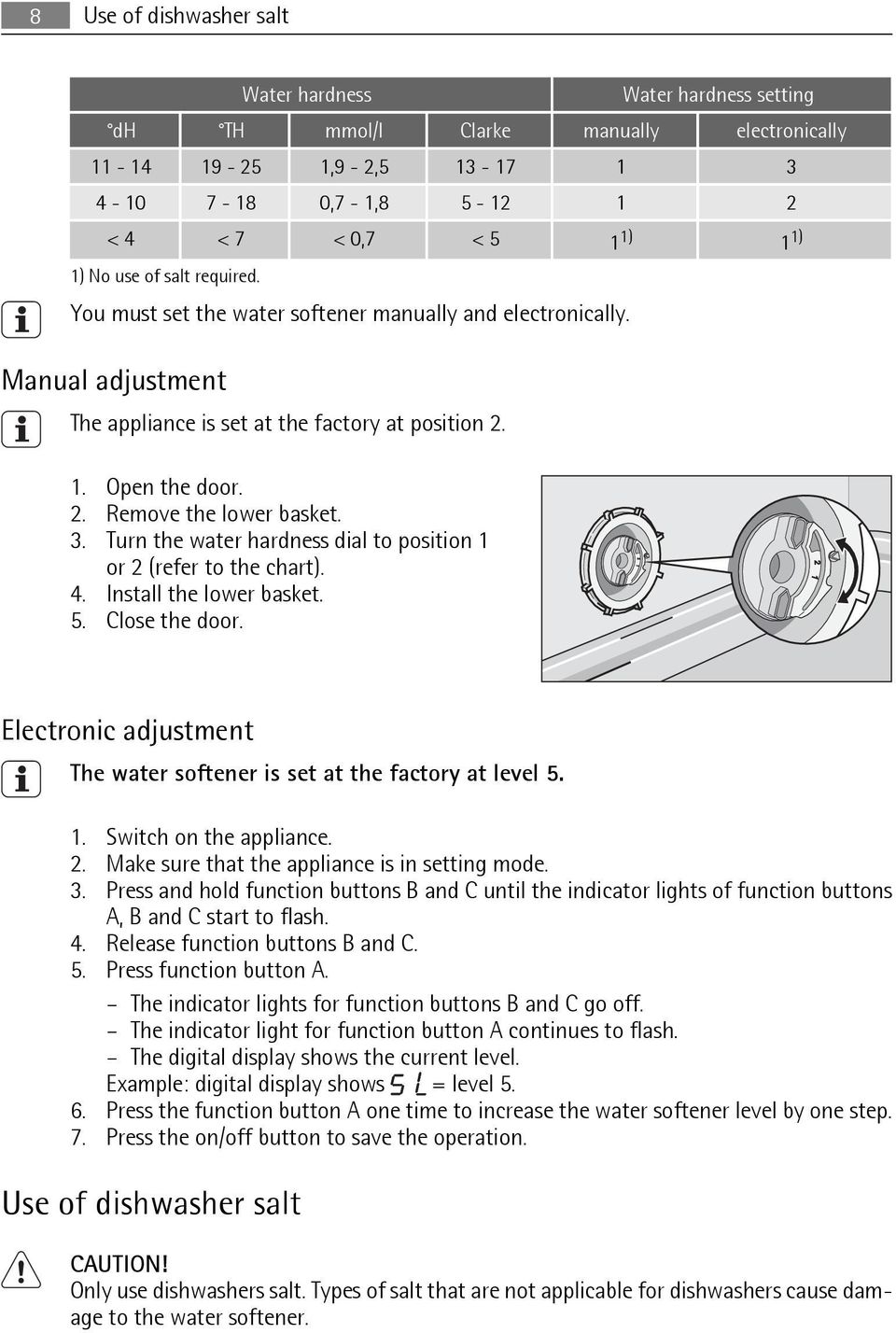 Turn the water hardness dial to position 1 or 2 (refer to the chart). 4. Install the lower basket. 5. Close the door. Electronic adjustment The water softener is set at the factory at level 5. 1. Switch on the appliance.