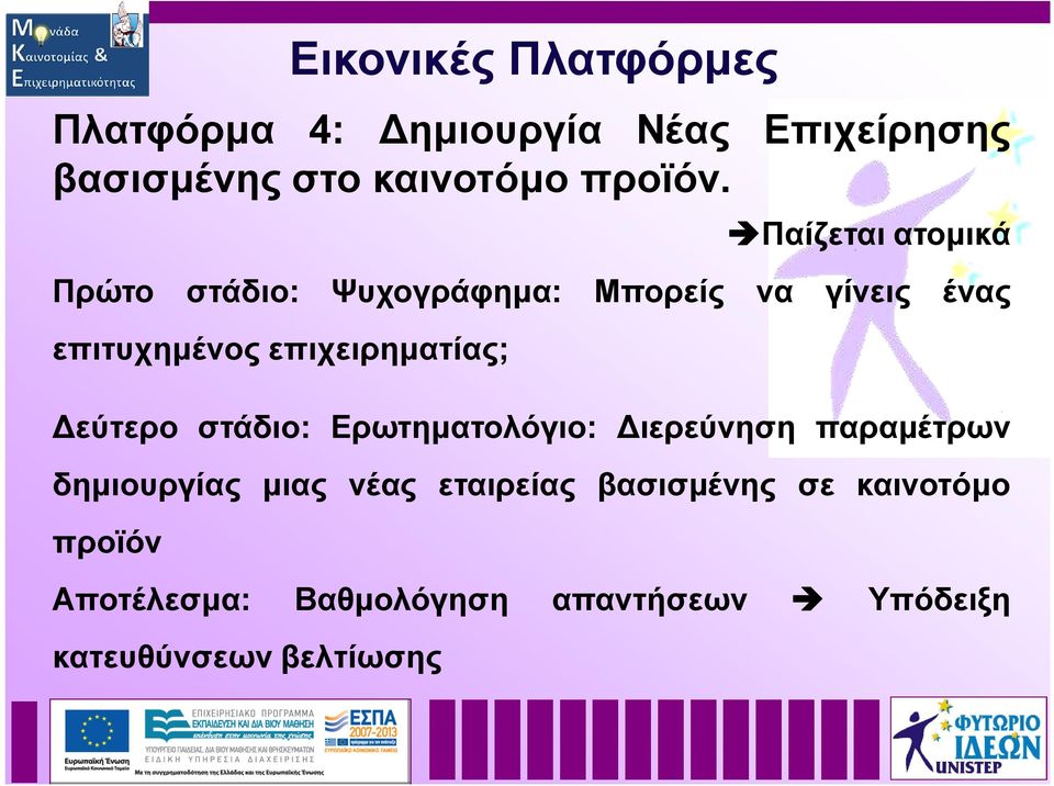 επιχειρηματίας; Δεύτερο στάδιο: Ερωτηματολόγιο: Διερεύνηση παραμέτρων δημιουργίας μιας