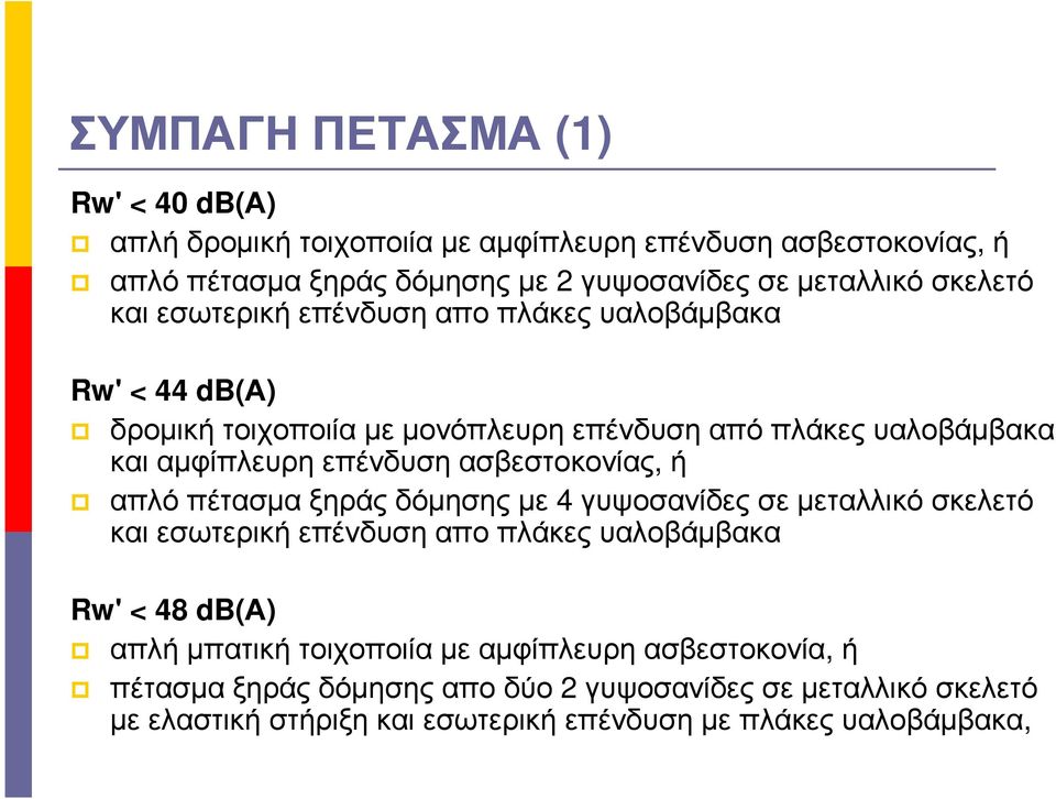 ασβεστοκονίας, ή απλό πέτασµα ξηράς δόµησης µε 4 γυψοσανίδες σε µεταλλικό σκελετό και εσωτερική επένδυση απο πλάκες υαλοβάµβακα Rw' < 48 db(α) απλή µπατική