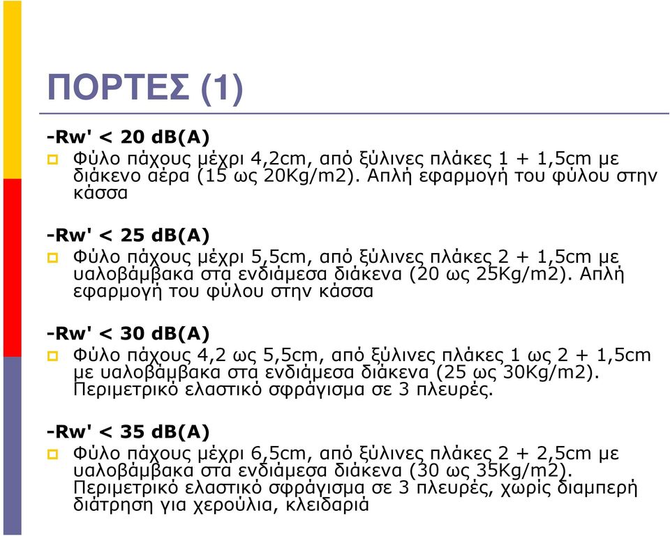 Απλή εφαρµογή του φύλου στην κάσσα -Rw' < 30 db(α) Φύλο πάχους 4,2 ως 5,5cm, από ξύλινες πλάκες 1 ως 2 + 1,5cm µε υαλοβάµβακα στα ενδιάµεσα διάκενα (25 ως 30Κg/m2).