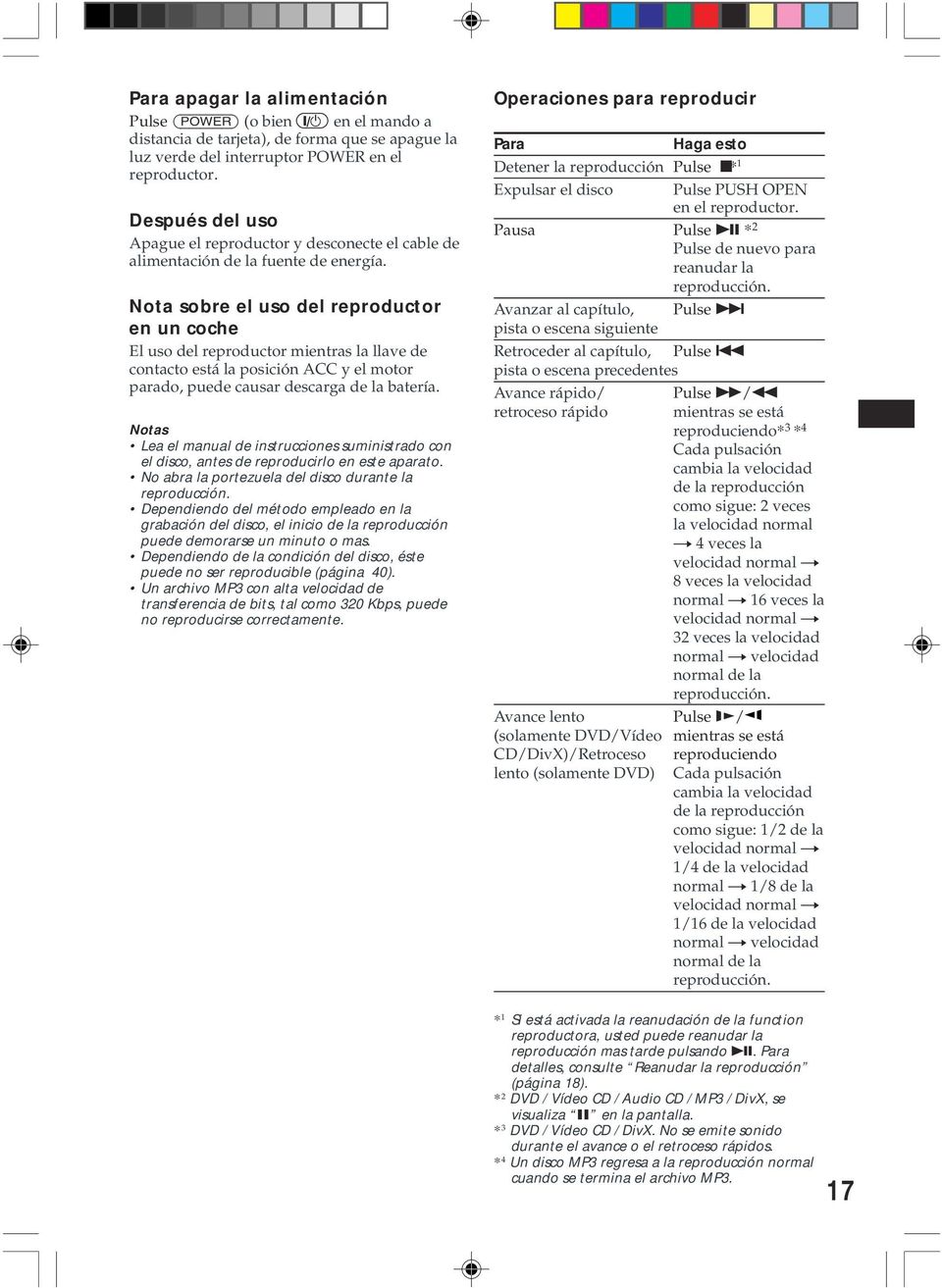 Nota sobre el uso del reproductor en un coche El uso del reproductor mientras la llave de contacto está la posición ACC el motor parado, puede causar descarga de la batería.