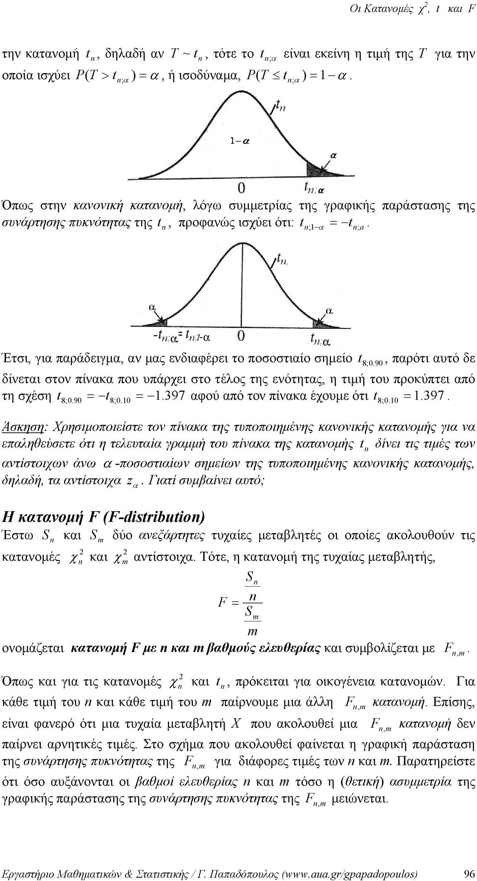 ενότητς, η τιμή του προκύπτει πό τη σχέση t t 1 397 φού πό τον πίνκ έχουμε ότι t 1 397 8;090 8;010 8 ;010 Άσκηση: Χρησιμοποιείστε τον πίνκ της τυποποιημένης κνονικής κτνομής γι ν επληθεύσετε ότι η