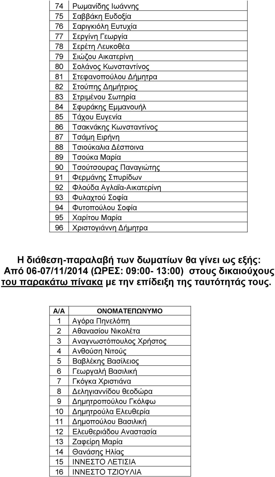 Αγλαΐα-Αικατερίνη 93 Φυλαχτού Σοφία 94 Φυτοπούλου Σοφία 95 Χαρίτου Μαρία 96 Χριστογιάννη Δήμητρα Η διάθεση-παραλαβή των δωματίων θα γίνει ως εξής: Aπό 06-07/11/2014 (ΩΡΕΣ: 09:00-13:00) στους