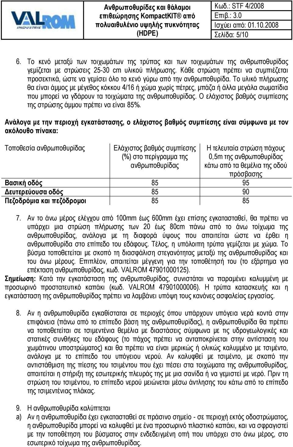 Το υλικό πλήρωσης θα είναι άμμος με μέγεθος κόκκου 4/16 ή χώμα χωρίς πέτρες, μπάζα ή άλλα μεγάλα σωματίδια που μπορεί να γδάρουν τα τοιχώματα της ανθρωποθυρίδας.