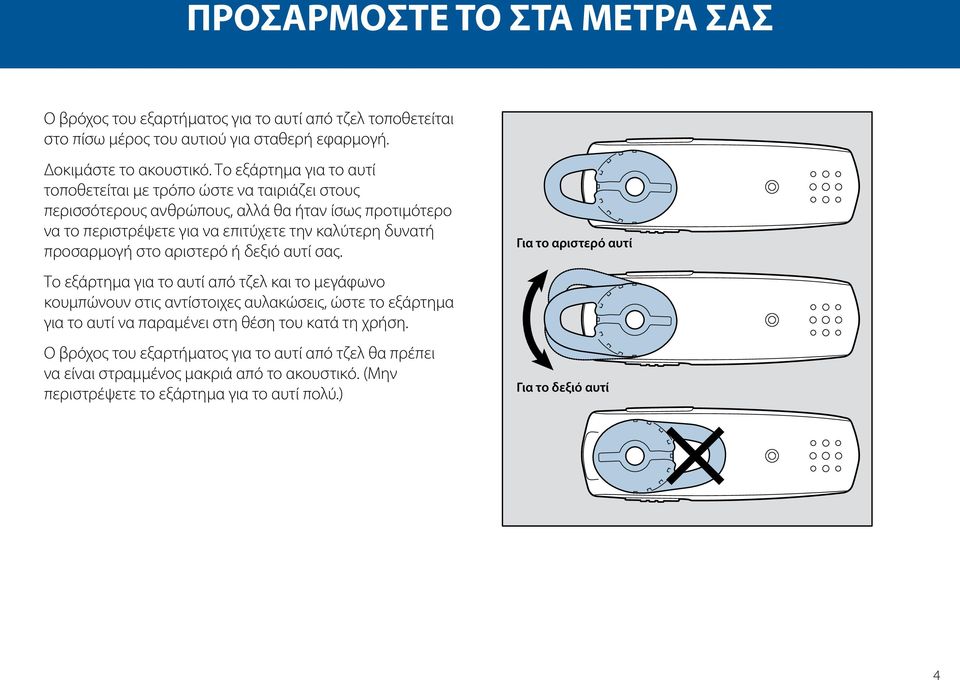 προσαρμογή στο αριστερό ή δεξιό αυτί σας.