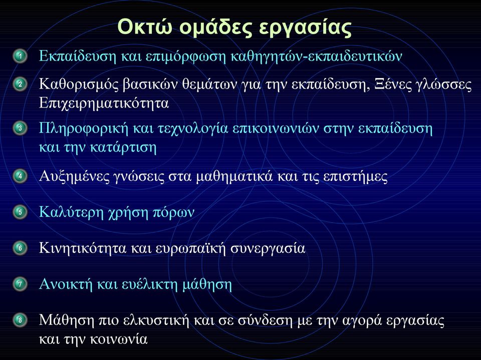 κατάρτιση Αυξημένες γνώσεις στα μαθηματικά και τις επιστήμες Καλύτερη χρήση πόρων Κινητικότητα και ευρωπαϊκή