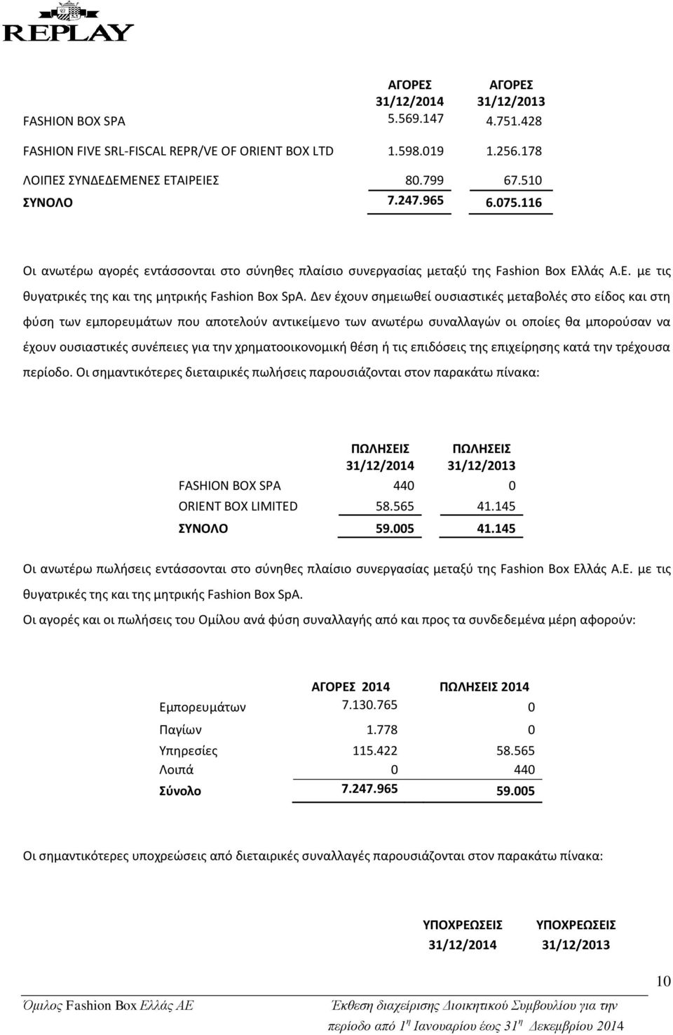 Δεν έχουν σημειωθεί ουσιαστικές μεταβολές στο είδος και στη φύση των εμπορευμάτων που αποτελούν αντικείμενο των ανωτέρω συναλλαγών οι οποίες θα μπορούσαν να έχουν ουσιαστικές συνέπειες για την