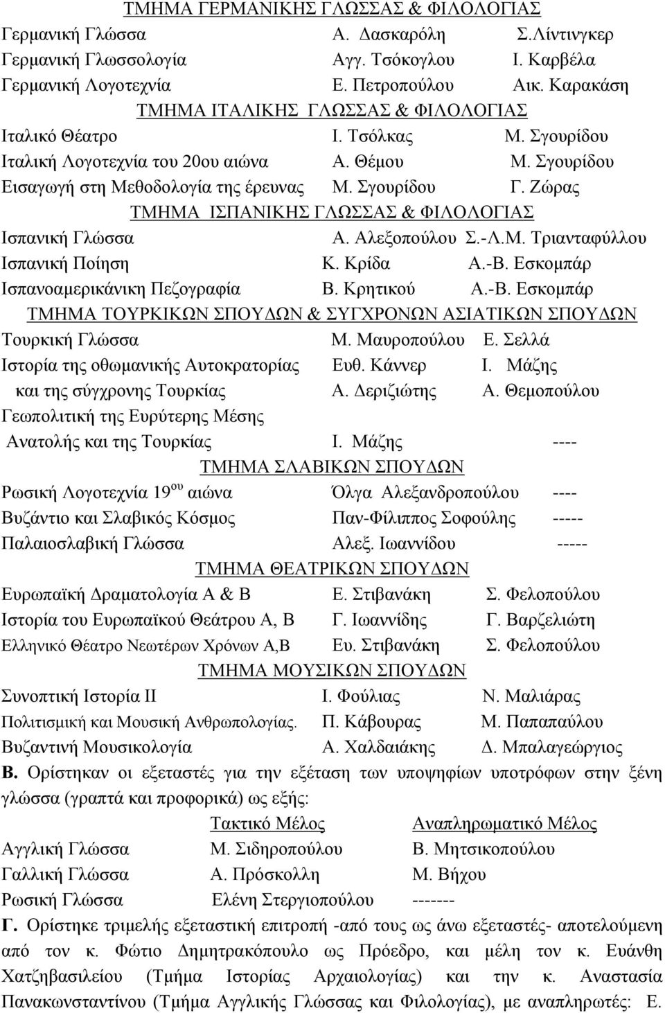 Ζώρας ΤΜΗΜΑ ΙΣΠΑΝΙΚΗΣ ΓΛΩΣΣΑΣ & ΦΙΛΟΛΟΓΙΑΣ Ισπανική Γλώσσα Α. Αλεξοπούλου Σ.-Λ.Μ. Τριανταφύλλου Ισπανική Ποίηση Κ. Κρίδα Α.-Β.