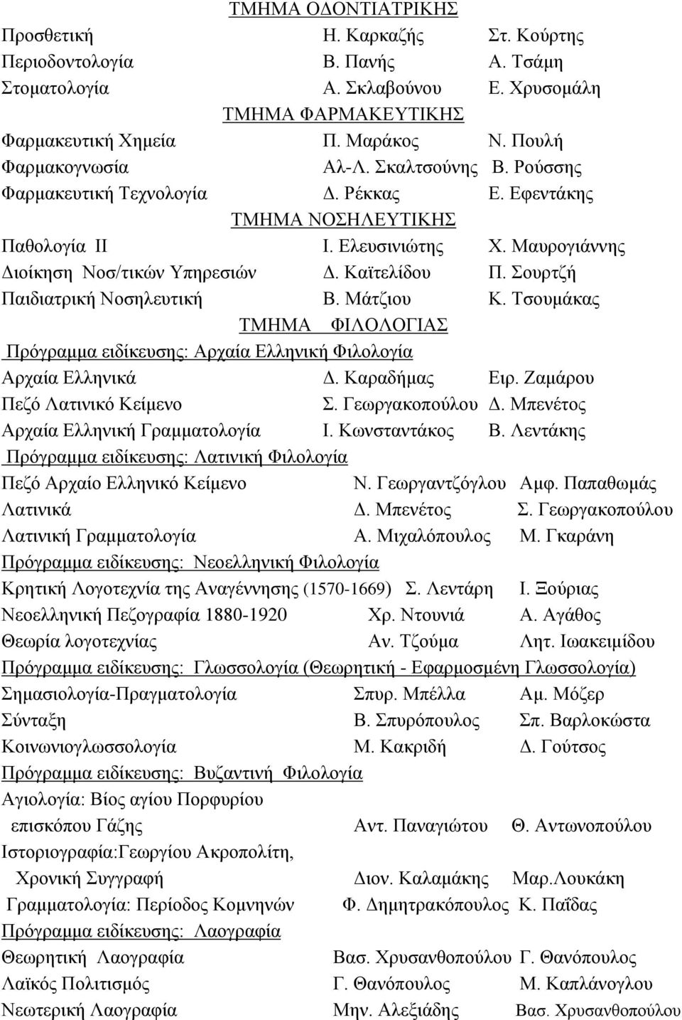 Καϊτελίδου Π. Σουρτζή Παιδιατρική Νοσηλευτική Β. Μάτζιου Κ. Τσουμάκας ΤΜΗΜΑ ΦΙΛΟΛΟΓΙΑΣ Πρόγραμμα ειδίκευσης: Αρχαία Ελληνική Φιλολογία Αρχαία Ελληνικά Δ. Καραδήμας Ειρ.