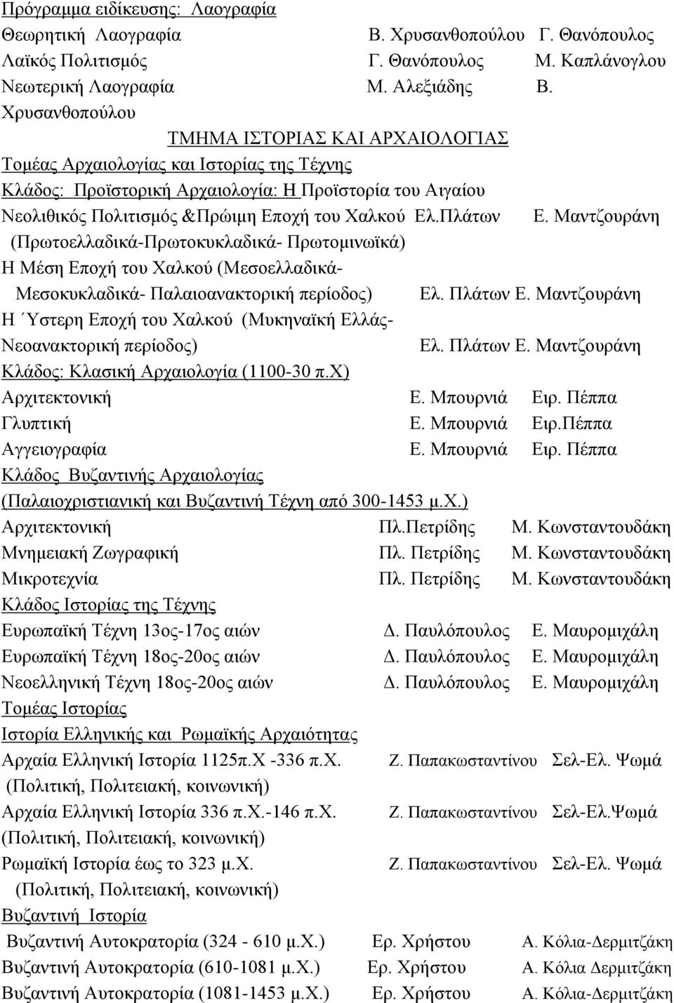 Πλάτων Ε. Μαντζουράνη (Πρωτοελλαδικά-Πρωτοκυκλαδικά- Πρωτομινωϊκά) Η Μέση Εποχή του Χαλκού (Μεσοελλαδικά- Μεσοκυκλαδικά- Παλαιοανακτορική περίοδος) Ελ. Πλάτων Ε.