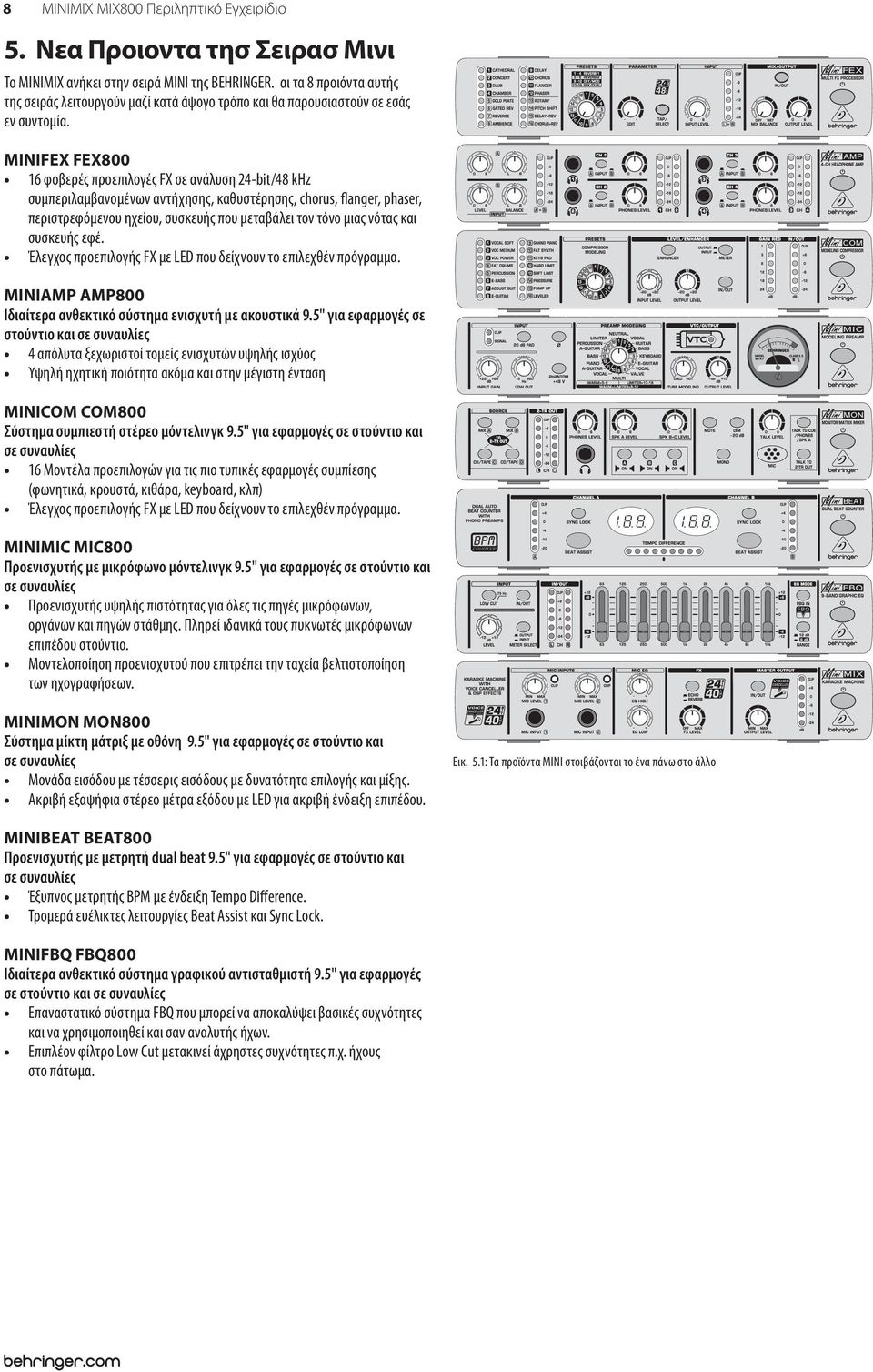 MINIFEX FEX800 16 φοβερές προεπιλογές FX σε ανάλυση 24-bit/48 khz συμπεριλαμβανομένων αντήχησης, καθυστέρησης, chorus, flanger, phaser, περιστρεφόμενου ηχείου, συσκευής που μεταβάλει τον τόνο μιας