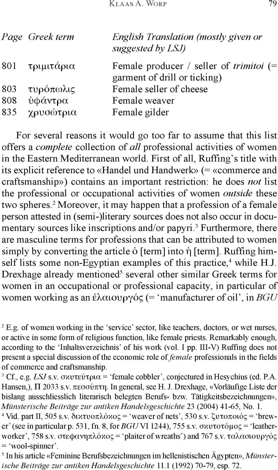 cheese 808 ὑφάντρα Female weaver 835 χρυσώτρια Female gilder For several reasons it would go too far to assume that this list offers a complete collection of all professional activities of women in