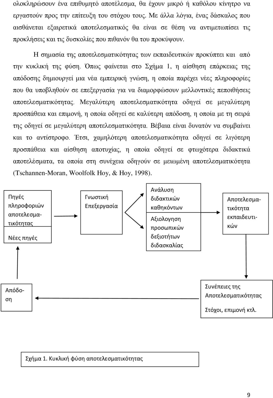 Η ζεκαζία ηεο απνηειεζκαηηθφηεηαο ησλ εθπαηδεπηηθψλ πξνθχπηεη θαη απφ ηελ θπθιηθή ηεο θχζε.