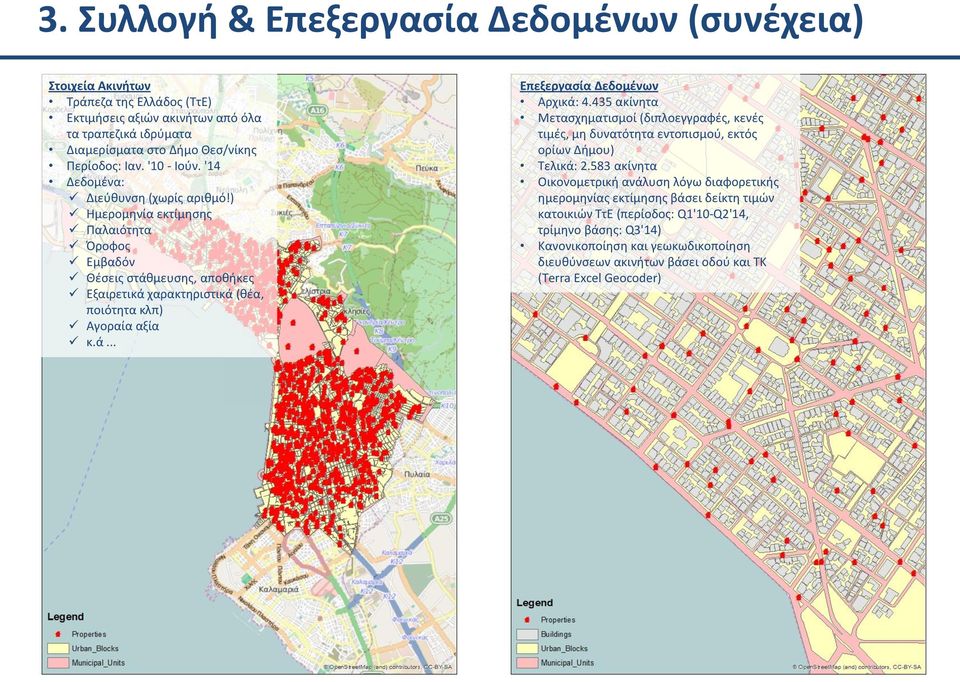 435 ακίνητα Μετασχηματισμοί (διπλοεγγραφές, κενές τιμές, μη δυνατότητα εντοπισμού, εκτός ορίων Δήμου) Τελικά: 2.