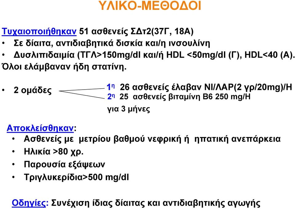2 ομάδες 1 η 26 ασθενείς έλαβαν ΝΙ/ΛΑΡ(2 γρ/20mg)/h 2 η 25 ασθενείς βιταμίνη Β6 250 mg/η για 3 μήνες Αποκλείσθηκαν: