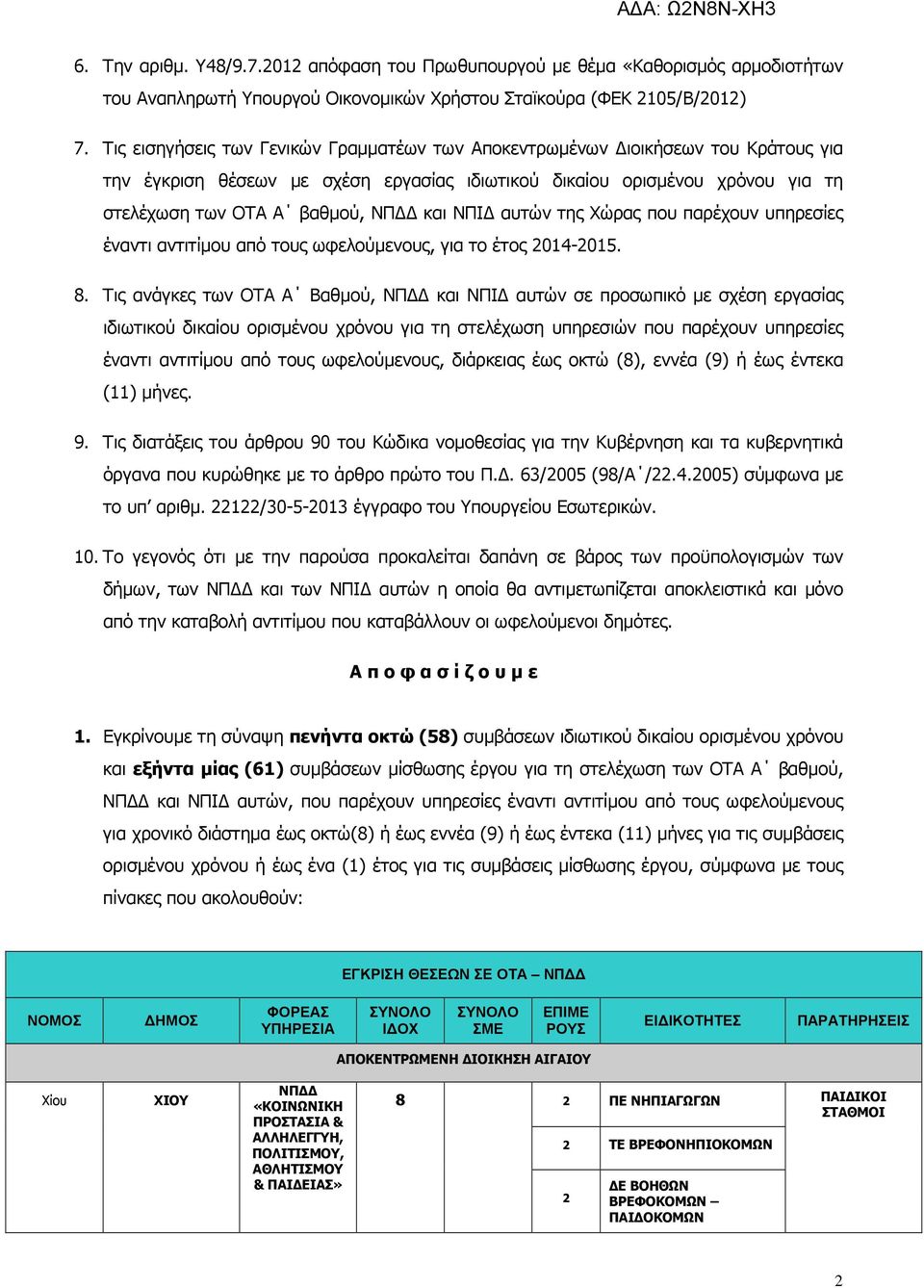 αυτών της Χώρας που παρέχουν υπηρεσίες έναντι αντιτίµου από τους ωφελούµενους, για το έτος 04-05. 8.