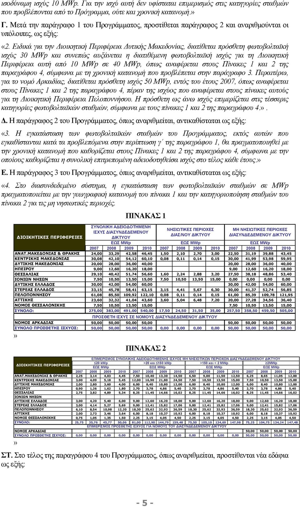 Ειδικά για την ιοικητική Περιφέρεια υτικής Μακεδονίας, διατίθεται πρόσθετη φωτοβολταϊκή ισχύς 30 MWp και συνεπώς αυξάνεται η διατιθέµενη φωτοβολταϊκή ισχύς για τη ιοικητική Περιφέρεια αυτή από 10 MWp